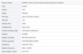 Ακουστικά Earbuds - Havit E529BT (BLACK)