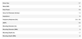 Ηχεία Αυτοκινήτου - DD AUDIO VO-B2a / Τεμάχιο