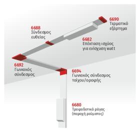 ΡΑΓΑ ΜΑΓΝΗΤΙΚΗ 2M ΛΕΥΚΗ