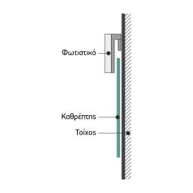 ΛΟΥΤΡΟΥ ΘΗΚΗ 3W IP44 3000K