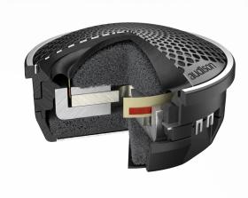 Ηχεία Αυτοκινήτου – Audison Voce AV 1.1 II