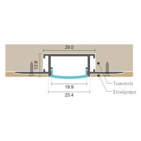 ΧΩΝΕΥΤΟ ΓΡΑΜΜΙΚΟ ΠΡΟΦΙΛ ΑΛΟΥΜΙΝΙΟΥ