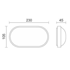 ΑΠΛΙΚΑ / ΠΛΑΦΟΝΙΕΡΑ ΣΕ 3 ΧΡΩΜΑΤΑ LED 18W CCT