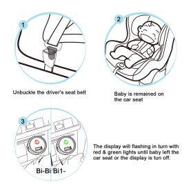 Αισθητήρας Παιδικού Καθίσματος