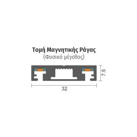 ΡΑΓΑ ΜΑΓΝΗΤΙΚΗ 2M ΛΕΥΚΗ
