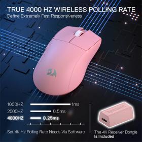 Gaming Ποντίκι - Redragon M916P-PRO-4K 3-Mode Wireless (Pink)