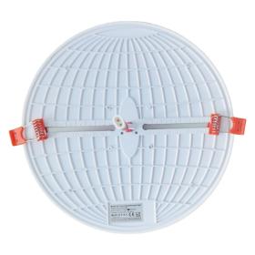 ΡΥΘΜΙΖΟΜΕΝΟ ΦΩΤΙΣΤΙΚΟ LED PANEL 10W 3000K