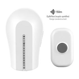 ΑΣΥΡΜΑΤΟ ΚΟΥΔΟΥΝΙ