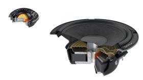 Ηχεία Αυτοκινήτου – Hertz Cento CK 165L