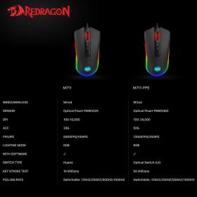 Gaming Ποντίκι - Redragon M711 Cobra FPS