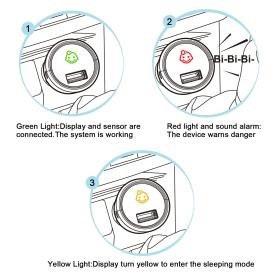 Αισθητήρας Παιδικού Καθίσματος