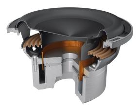 Subwoofer Αυτοκινήτου – Hertz Mille ML 2000.3 LEGEND