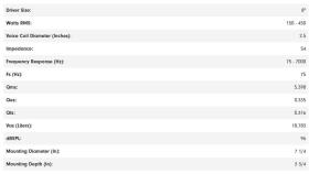 Ηχεία Αυτοκινήτου - DD AUDIO VO-W8 / Τεμάχιο