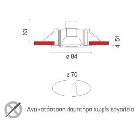 ΣΠΟΤ ΧΩΝΕΥΤO GU10