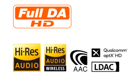 Πηγή Ήχου Marine - Hertz CAPRI