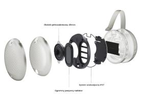 Ηχείο Bluetooth - Havit HAKII MARS (LIGHT GREY)