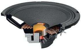 Ηχεία Αυτοκινήτου – Hertz SPL Show SV 200 Neo (Neodymium) / Τεμάχιο