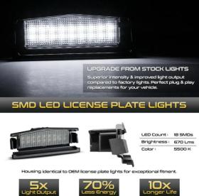 Φώτα πινακίδας LED για - MAZDA MX-5