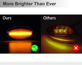 Dynamic LED Φλας Φτερού Φιμέ - PEUGEOT 206 / 307 / 4007 / 407 / CITROEN