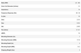 Ηχεία Αυτοκινήτου - DD AUDIO VO-M8a / Τεμάχιο