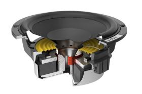 Ηχεία Αυτοκινήτου – Audison Voce AV 6.5 P II