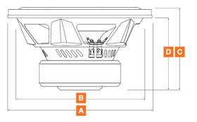 Subwoofer Αυτοκινήτου – Hertz MG 12 BASS
