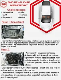 Μονωτικό - STP Black Gold Door Pack