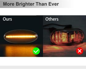 Dynamic LED Φλας Φτερού Φιμέ - NISSAN Cube /Dualis /Juke /Leaf /Micra /March /Note /NP300 /NV200 /Qashqai /Tiida /X-Trail /EVALIA