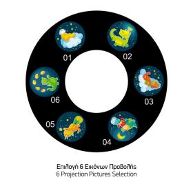 ΦΩΤΙΣΤΙΚΟ ΝΥΚΤΟΣ LED ΜΕ ΠΡΟΤΖΕΚΤΟΡΑ 3W