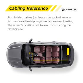 CARMEDIA CMDU 301 LED DISPLAY