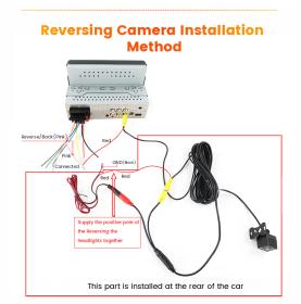 CARMEDIA CMU04MP 1DIN - 2DIN 6,2''