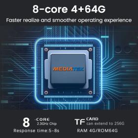 CARMEDIA CMAB 04B CARPLAY Ai BOX ANDROID OEM ADAPTOR 4-64BMW BMW ID6, ID7, ID8