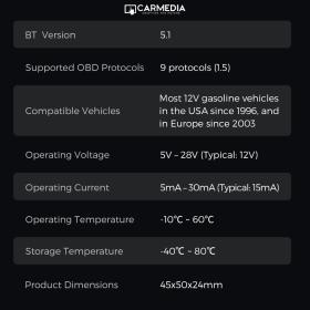 CARMEDIA CMDU 201 OBD