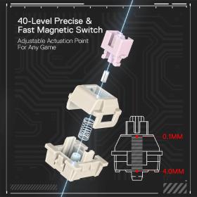 Gaming πληκτρολόγιο - Redragon Fizz K617GGB-RGB-M