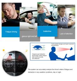 CARMEDIA CMX01 Sleep Alarm