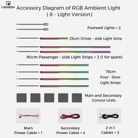 CARMEDIA CMDU 101 AMBIENT LIGHT