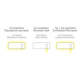 ΑΠΛΙΚΑ ΚΡΕΒΑΤΙΟΥ LED  ΛΕΥΚΗ ΜΕ ΑΣΥΡΜΑΤΗ ΦΟΡΤΙΣΗ