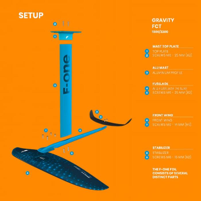 FOIL F-ONE GRAVITY 1800 FCT COMPLETE